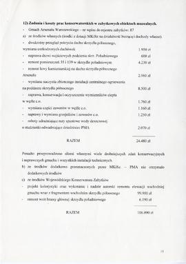 Państwowe Muzeum Archeologiczne w Warszawie. Sprawozdanie z działalności w roku 1998. Maszynopis...
