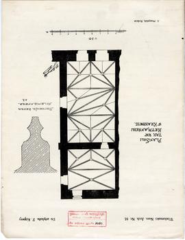 Odręczne notatki Józefa Żurowskiego na temat analogii do zabytków z Jakuszowic Małych  sporządzon...