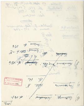 Rękopis dwudziestu ośmiu wykładów Józefa Żurowskiego pt. "Zagadnienie Kopca Krakusa na tle z...