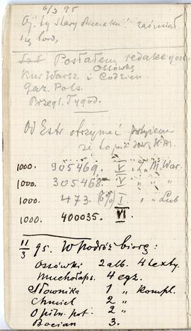 Notes nr  46 z wpisami odręcznymi  Erazma Majewskiego z okresu od 24.02.1895 r.-19.06.1895 r.  st...